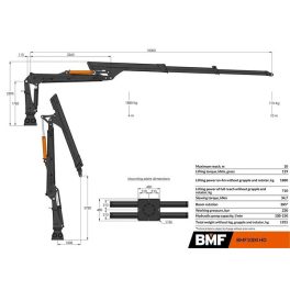 BMF 1000HD erdészeti daru (10,0 m)