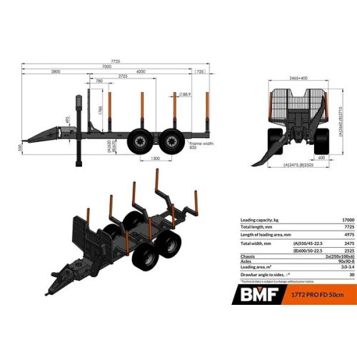 BMF 17T2 kiközelítő kocsi (17000 kg)