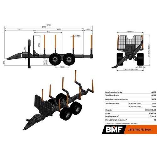 BMF 18T1 kiközelítő kocsi (18000 kg)