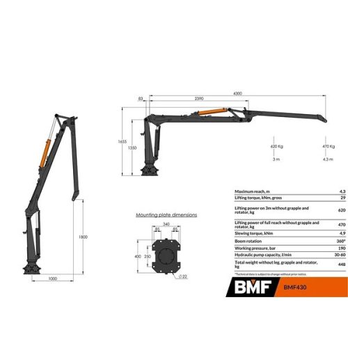 BMF 430 erdészeti daru (4,3 m)