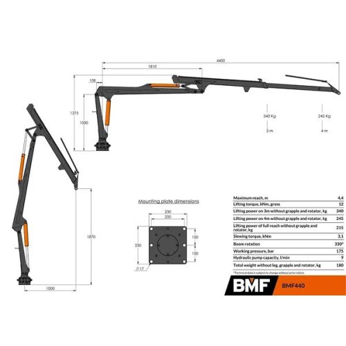 BMF 440 erdészeti daru (4,4 m)