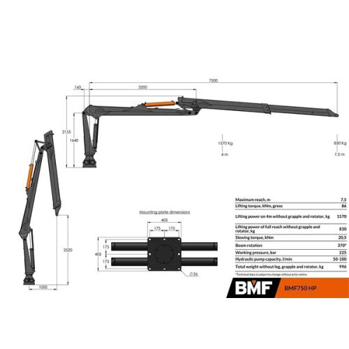 BMF 750 erdészeti daru (7,5 m)