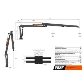 BMF 750HP erdészeti daru (7,5 m)